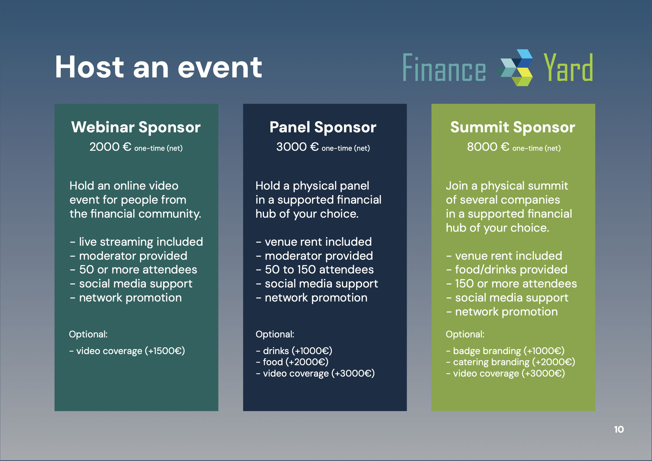 Finance Yard - host an event - digital assets - blockchain meetups - paid events